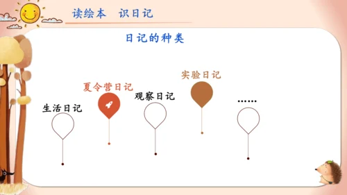 -统编版2024-2025学年语文三年级上册第二单元习作 写日记（教学课件）