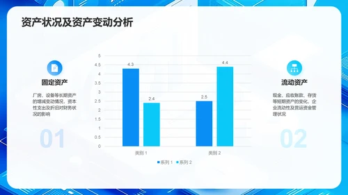 蓝色3D风年度财务报告PPT模板