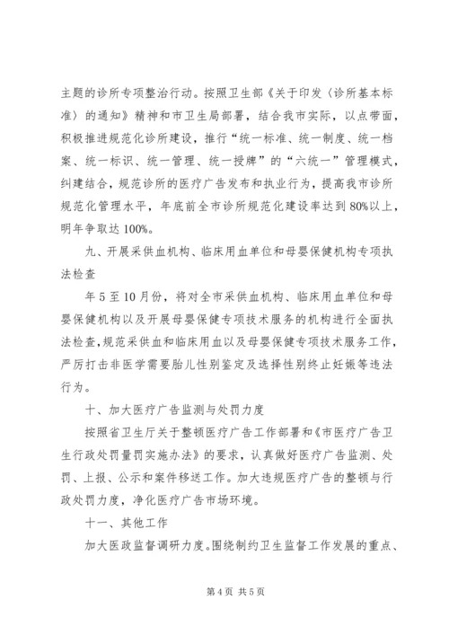 市政办医疗机构卫生监督计划.docx