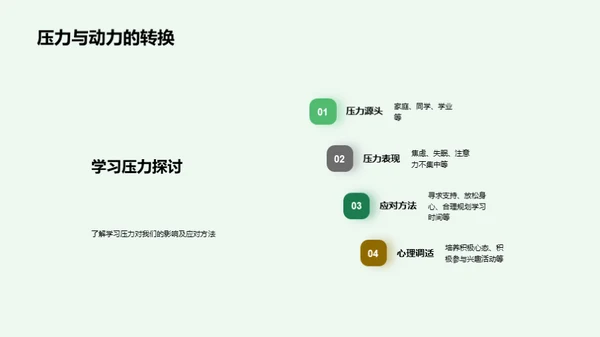 三年级，蜕变之旅