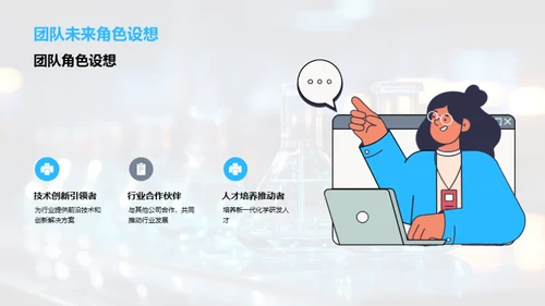 化学领域的创新探索