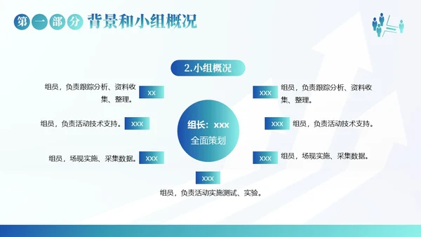 QC小组活动成果汇报PPT模板qc