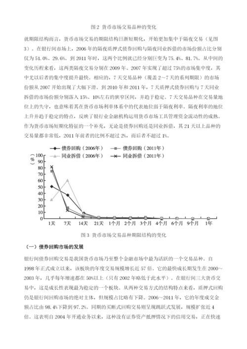 中国金融监管改革与创新.docx