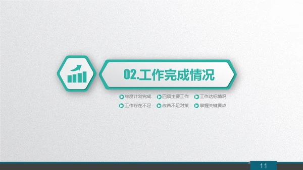 质感微立体商务范公司总结汇报通用PPT模板