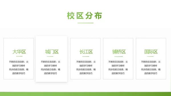 绿色清新学校教育培训工作总结动态PPT