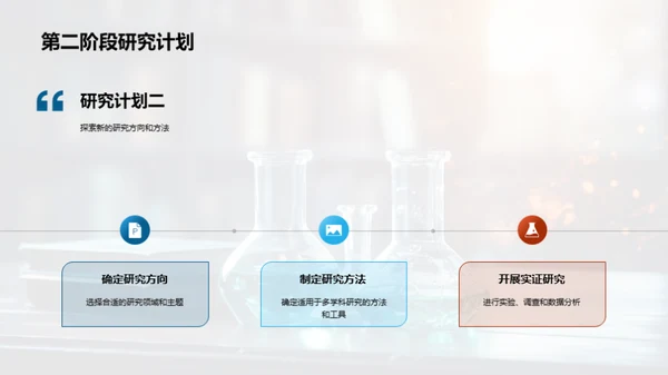 多学科视野下的研究探索