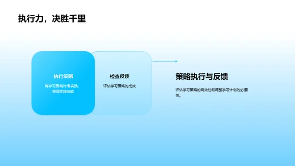 学习成长的掌舵手