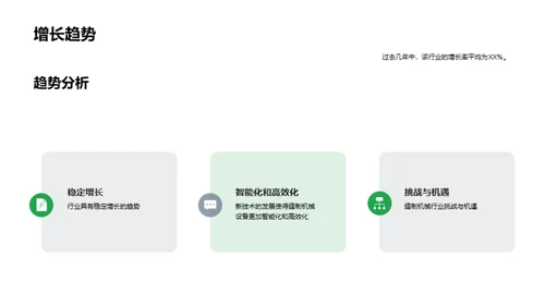 缝制机械行业新篇章