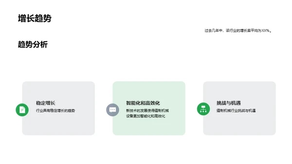 缝制机械行业新篇章