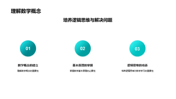 初二数学全方位掌握