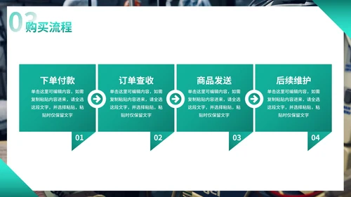 实景高级商务医疗器械产品发布会PPT模板