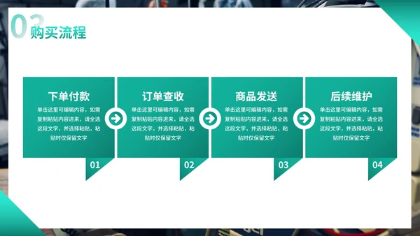 实景高级商务医疗器械产品发布会PPT模板