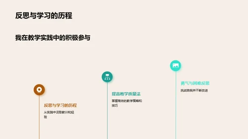 教学实践之旅