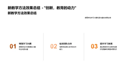 小学体育新教学法