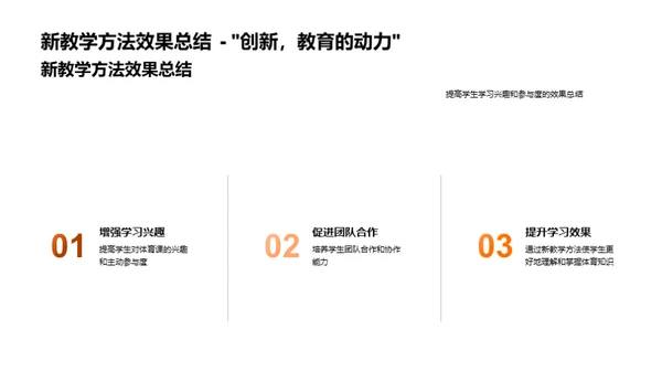 小学体育新教学法