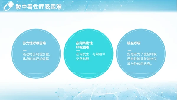 蓝色渐变简约商务呼吸困难的护理医学护理肺部培训PPT模板呼吸衰竭