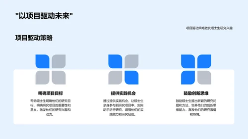 硕士生指导报告PPT模板