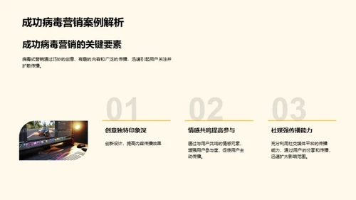 双十一销售转化攻略