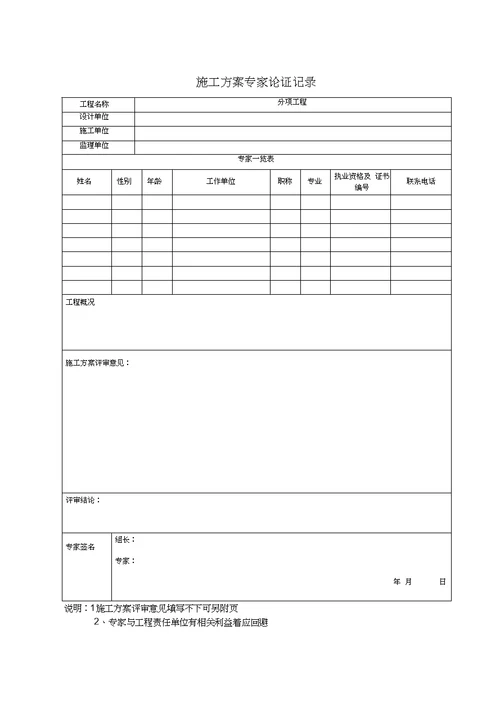 合肥市建筑工程质量验收综合表最新