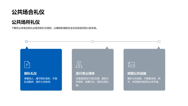 礼仪知识教学PPT模板