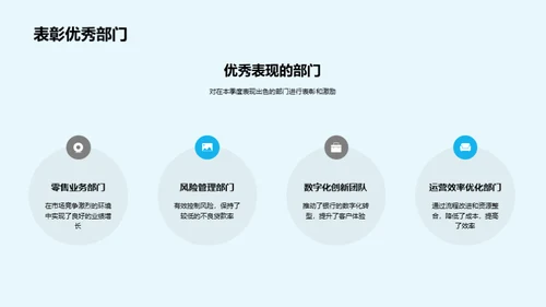 银行季度回顾与展望