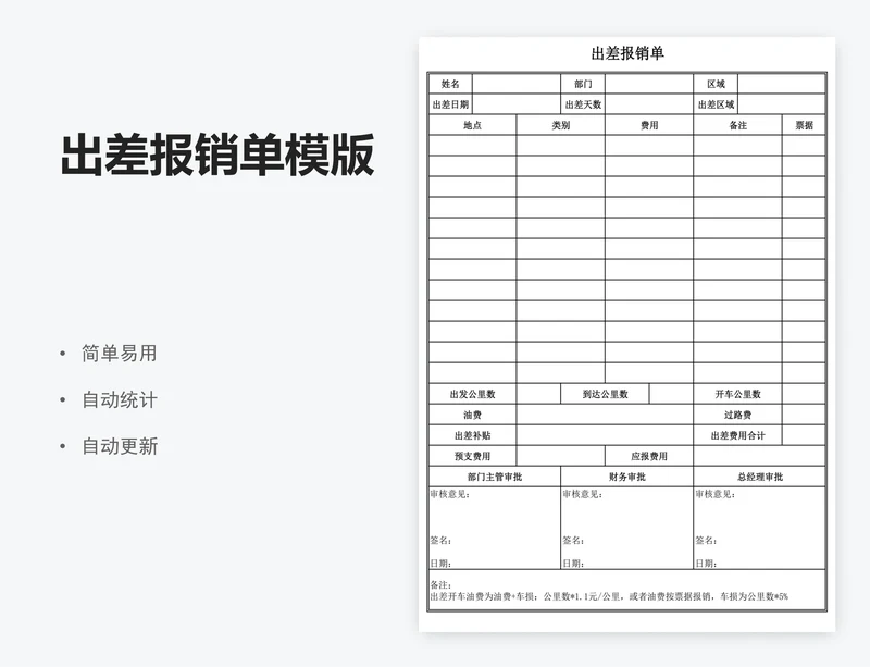出差报销单模版