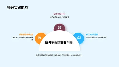 掌握生物实验技术