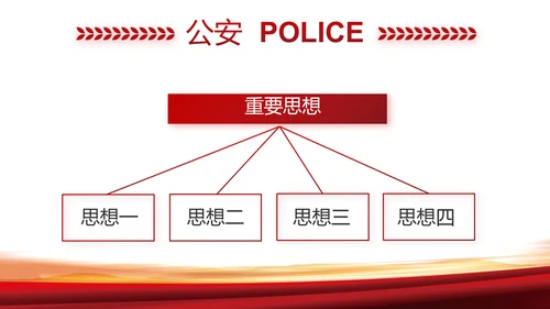 忠诚铸警魂护航新征程公安警察动态PPT模板