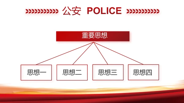 忠诚铸警魂护航新征程公安警察动态PPT模板