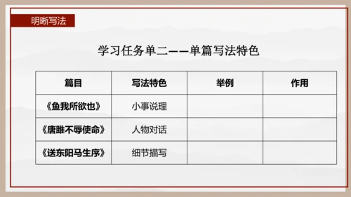 统编版初中语文九年级下册第三单元：继往圣绝学，承圣德之光 课件（共45张PPT）