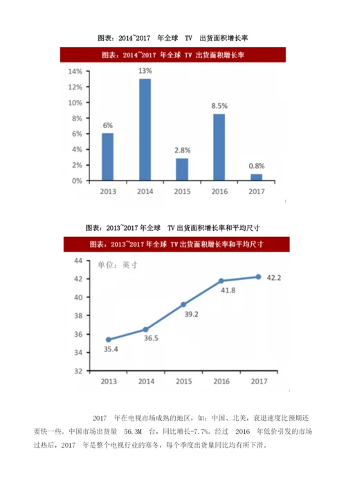 全球电视行业各地区品牌出货量及市场份额分析.docx