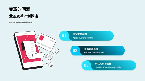 月度人资行政报告