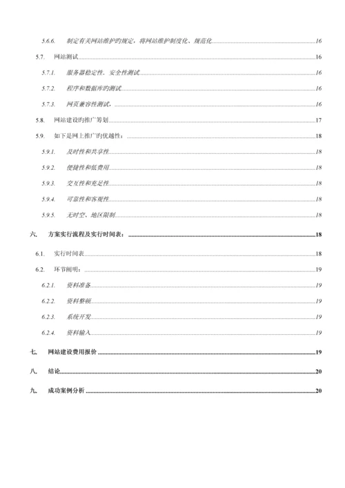 电子商务专项项目专题策划书.docx