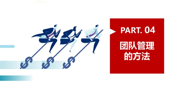 有效的团队管理团队建设企业培训课件PPT