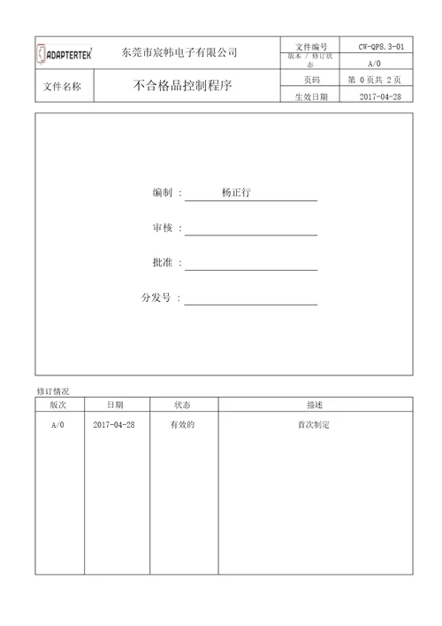 不合格品控制程序