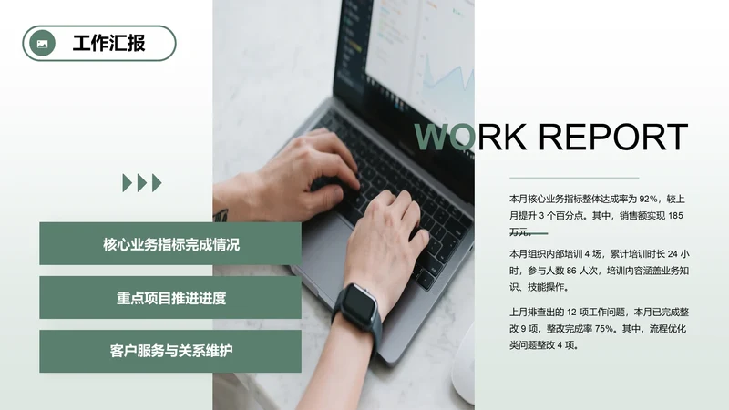 简约风含图片PPT创意图示