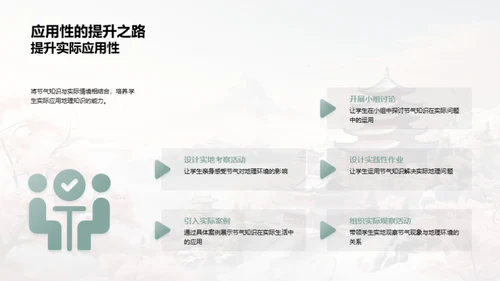 节气地理教育实践