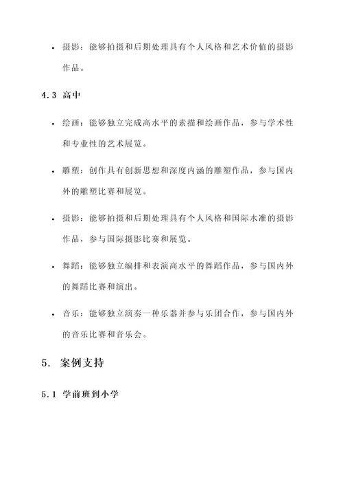 艺术培训学习工作方案