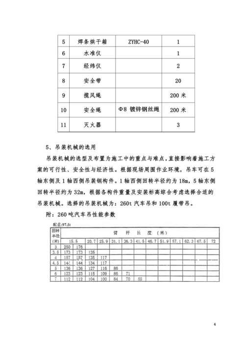 大型钢结构工程安装专项施工方案(完整图文).docx