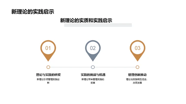 新兴管理理论洞察