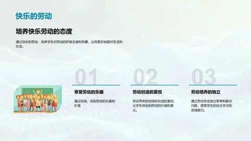 劳动技能的学习和应用