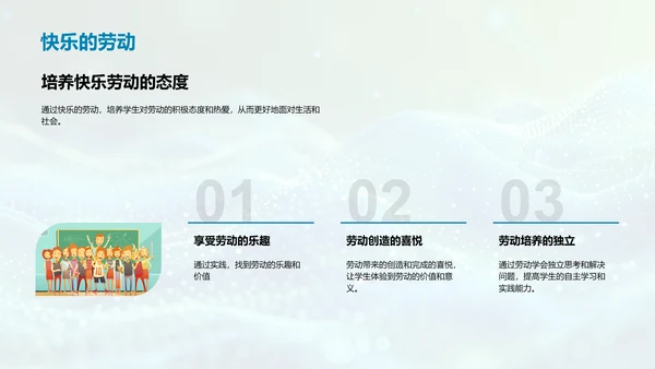 劳动技能的学习和应用