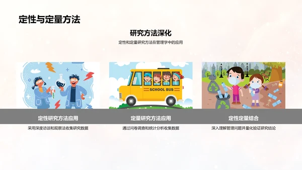 管理学原理答辩报告