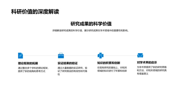 管理学研究答辩PPT模板