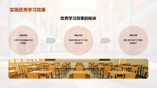 四年级学习蓝图