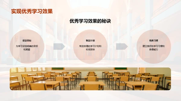 四年级学习蓝图