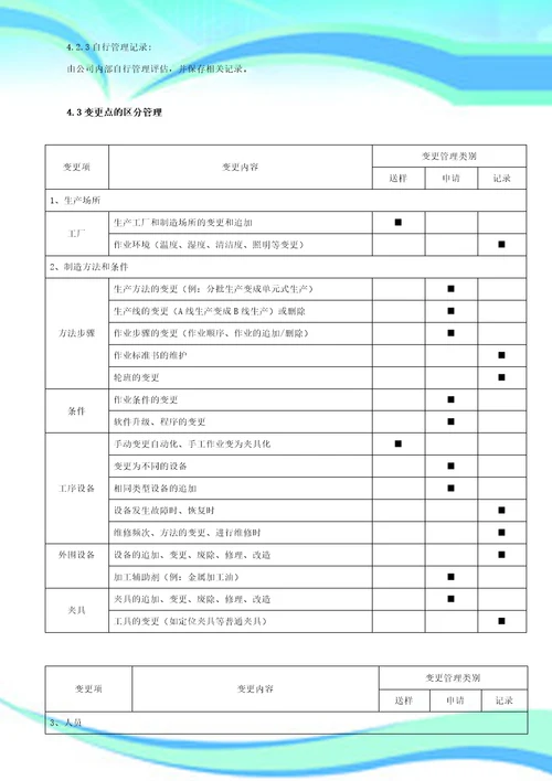 工程更改管理规定