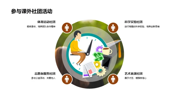 初三学习探秘