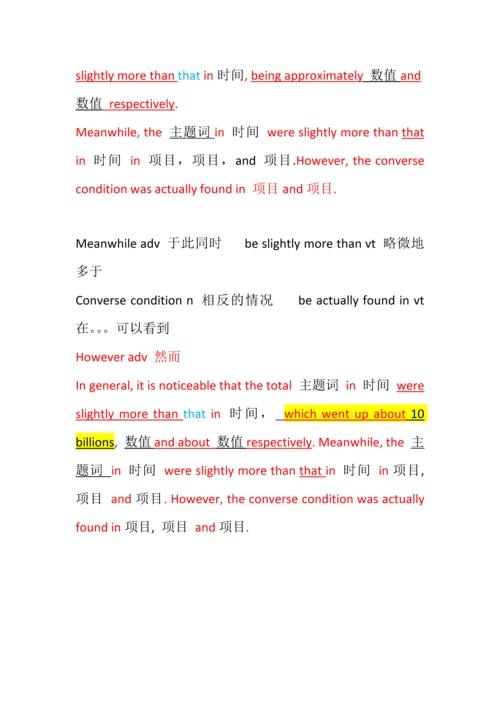 2023年最新雅思小作文柱状图模板.docx