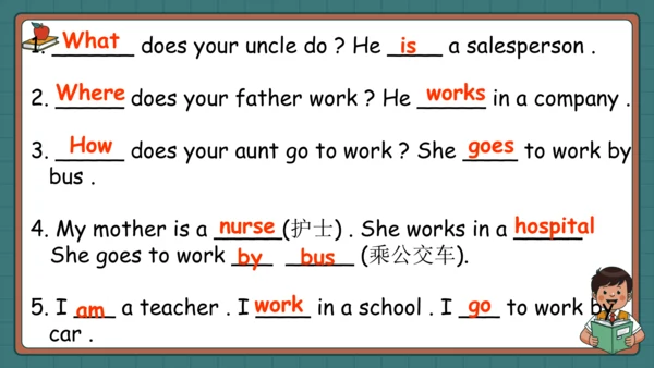 Unit 5 What does he do Part C Let’s check&Story ti